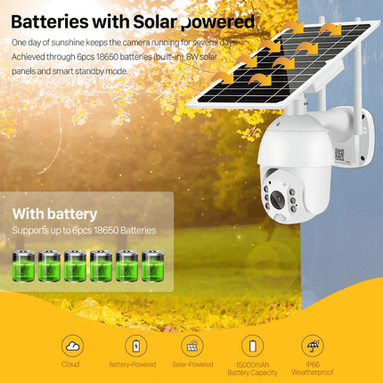 [RSD-Q3-WIFI]][TUYA Smart Home][1080P FHD][WIFI Version] Solar Panel Battery Powered Wireless Wire-Free IP66 Outdoor PTZ Camera - Polar Tech Australia