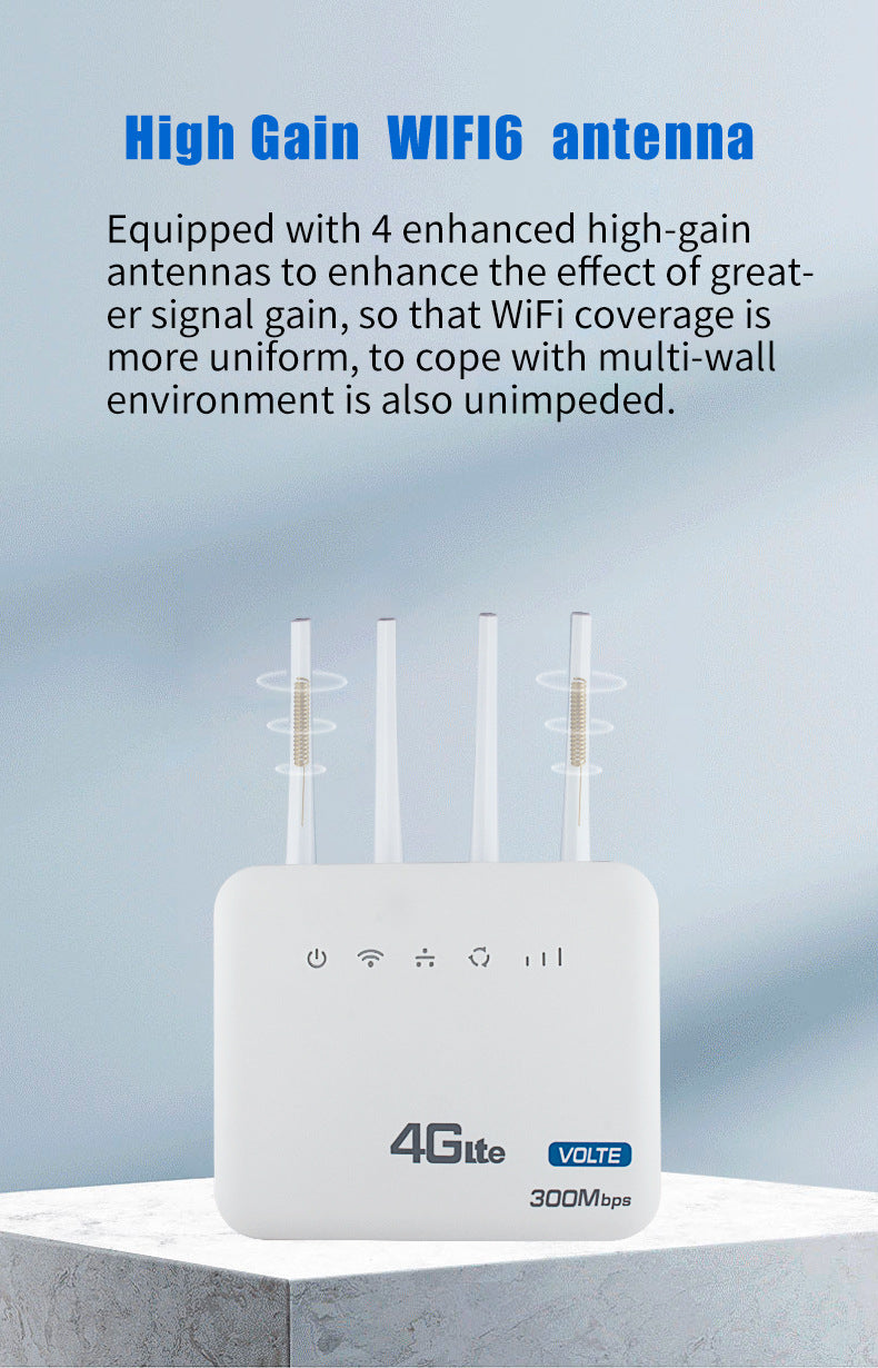 Unlocked 3G/4G LTE Single Port WIFI 6 high Speed Portable Wireless WIFI Router CCTV Switch - Polar Tech Australia