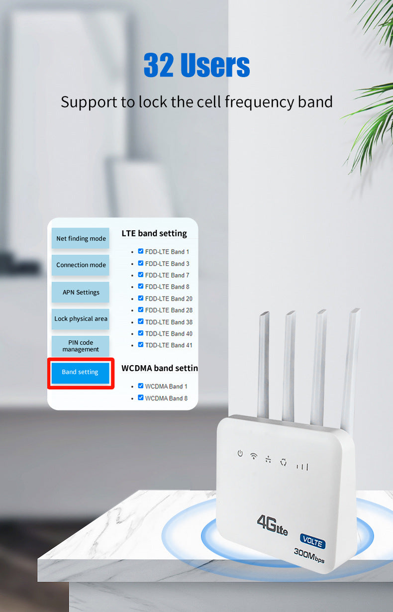 Unlocked 3G/4G LTE Single Port WIFI 6 high Speed Portable Wireless WIFI Router CCTV Switch - Polar Tech Australia