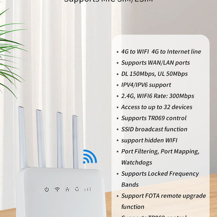 Unlocked 3G/4G LTE Single Port WIFI 6 high Speed Portable Wireless WIFI Router CCTV Switch - Polar Tech Australia