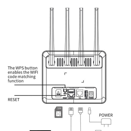 Unlocked 3G/4G LTE Single Port WIFI 6 high Speed Portable Wireless WIFI Router CCTV Switch - Polar Tech Australia