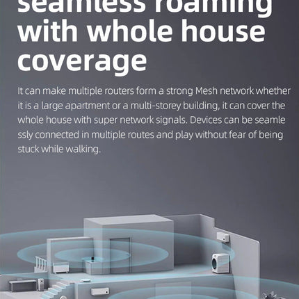 Unlocked 5G High Speed WIFI6 Portable Wireless WIFI Router - Polar Tech Australia