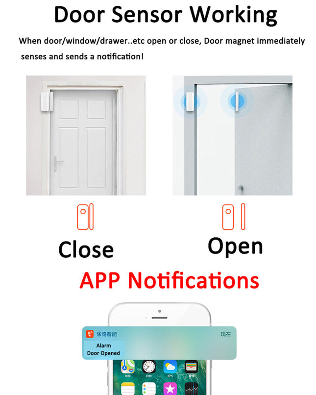 [TUYA Smart Home] Battery Powdered Door & Window Sensor Alarm Burglary Detector Home Security - Polar Tech Australia