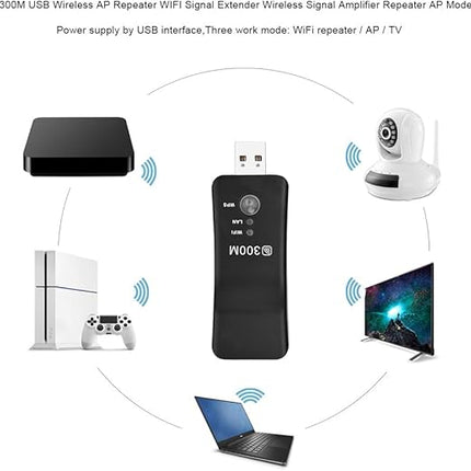 Pix-Link USB Powered Mini WIFI Signal Amplifier Wifi Repeater Range Extender 300mbps Multifunction - Polar Tech Australia