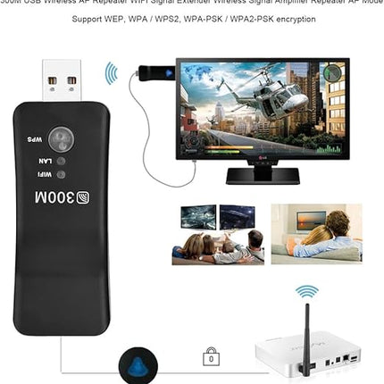 Pix-Link USB Powered Mini WIFI Signal Amplifier Wifi Repeater Range Extender 300mbps Multifunction - Polar Tech Australia