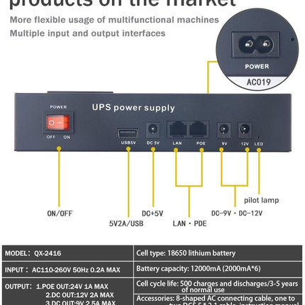 [12000mAh] Universal Mini UPS Battery Backup For WIFI Router, Modem, POE Switch, Security Camera CCTV & Alarm & Attendance Machine LED Light - Polar Tech Australia