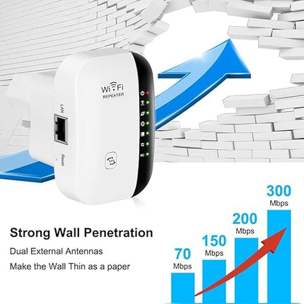 WIFI Signal Amplifier Wifi Repeater Range Extender 300mbps Multifunction - Polar Tech Australia