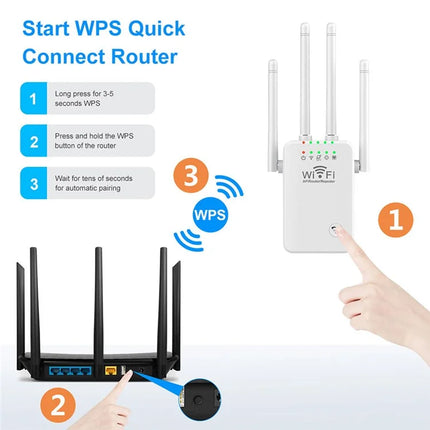 U9 4 Antenna WIFI Signal Amplifier Wifi Repeater Range Extender 300mbps Multifunction - Polar Tech Australia