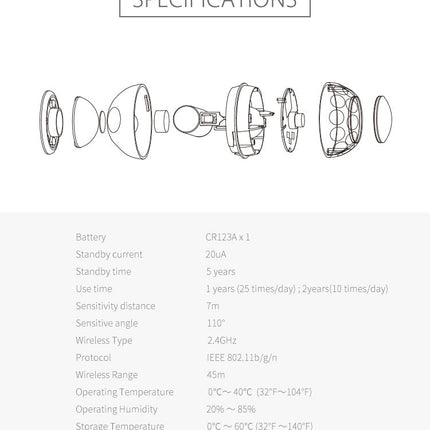 [TUYA Smart Home] NEO Wireless PIR Motion DetectorSensor Smart Home Security Alarm - Polar Tech Australia