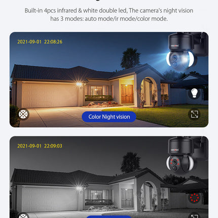 [ST-518-3M-TY]][TUYA Smart Home][1080P FHD][WIFI Version] 3MP Solar Panel Battery Powered Wireless Wire-Free IP66 Outdoor PTZ Camera With Flood Light - Polar Tech Australia