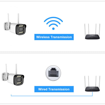 [TUYA Smart Home] 4MP FHD Wireless WIFI Bullet Outdoor Security Full Color Night Vision Camera - Polar Tech Australia