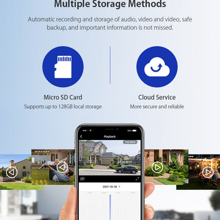 [ST-518-3M-TY]][TUYA Smart Home][1080P FHD][WIFI Version] 3MP Solar Panel Battery Powered Wireless Wire-Free IP66 Outdoor PTZ Camera With Flood Light - Polar Tech Australia