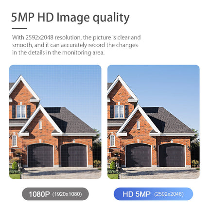 [TUYA Smart Home][WIFI Version][With Flood Light] Tuya 5MP Wireless WIFI Full HD IP65 Outdoor PTZ Security Camera - Polar Tech Australia