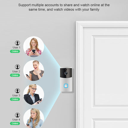 [1080P FHD][With Chime & Battery] Smart Doorbell Camera Wireless Wifi Doorbell Two Way Audio Intercom App Control - Polar Tech Australia