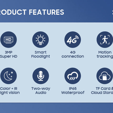 [TUYA Smart Home][WIFI Version][With Flood light] Full HD 4MP Wireless WIFI Full Color Day & night IP65 Outdoor PTZ Security Camera - Polar Tech Australia