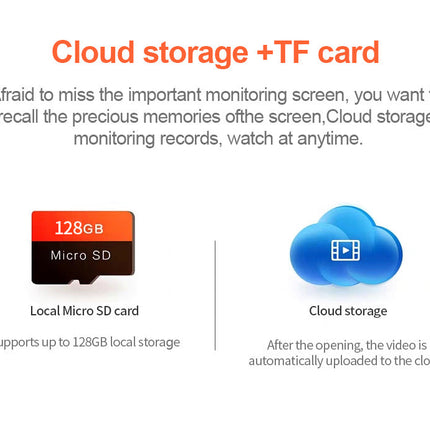 [TUYA Smart Home][Support Dual 2.5GHz/5GHz Band WIFI] Full HD 4MP Wireless WIFI indoor Security Camera - Polar Tech Australia