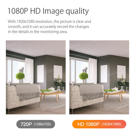 [TUYA Smart Home] 1080P HD Wireless WIFI indoor Security Camera - Polar Tech Australia