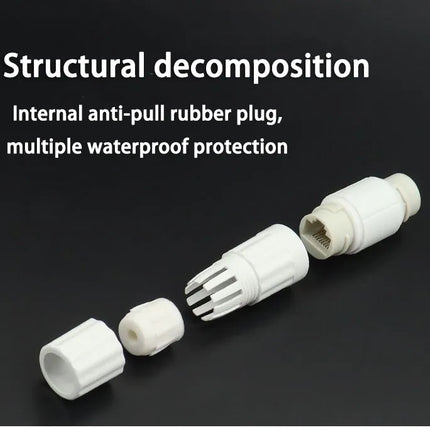 Waterproof Heavy Duty RJ45 PoE Ethernet Cable Extender Joint With Wire Connects CCTV Camera - Polar Tech Australia