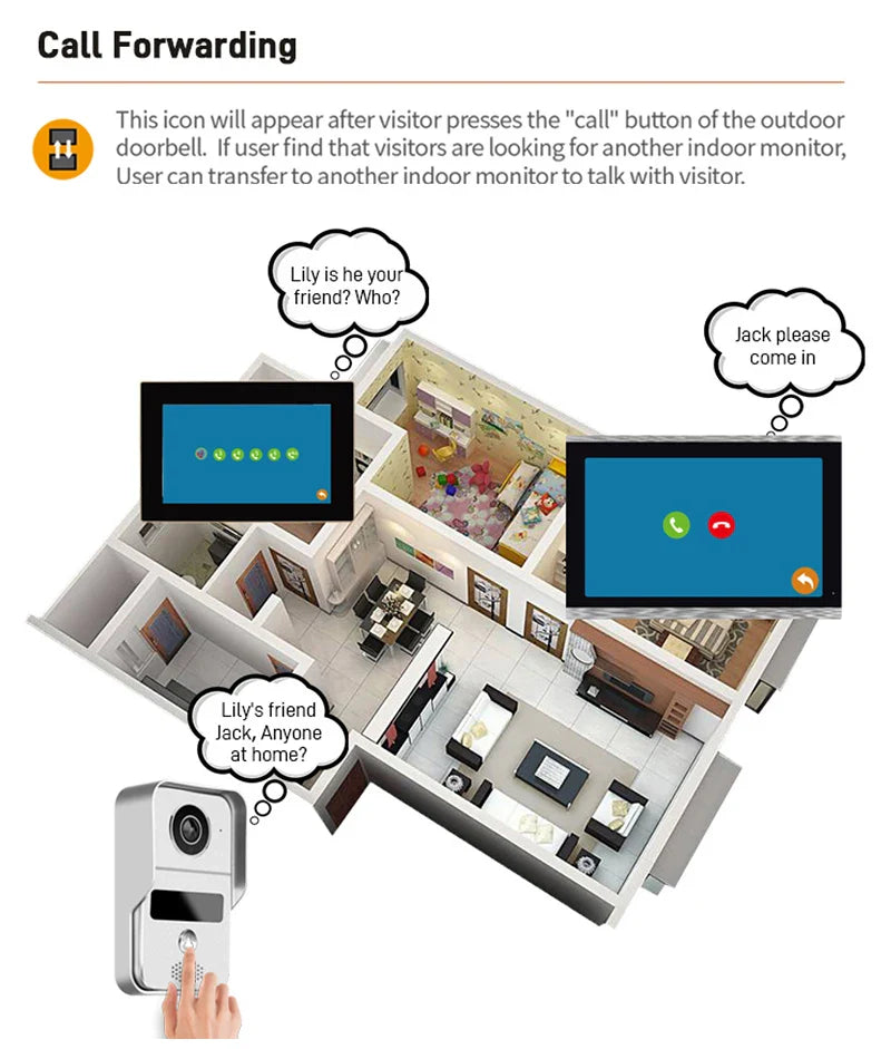 [TUYA Smart Home] 1080P FHD Wireless WIFI Outdoor Security Doorbell Door Control With 10 inch Indoor Monitor