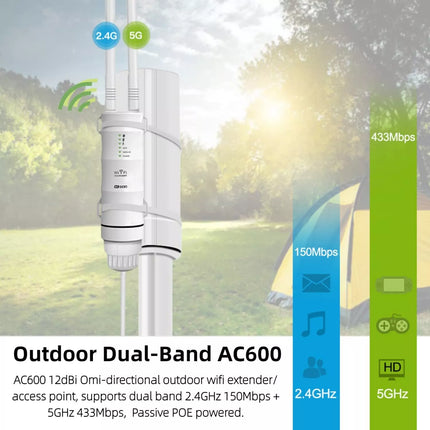 WAVLINK AC600 Dual Band Outdoor Wi-Fi Range Extender Antenna Access Point - Polar Tech Australia